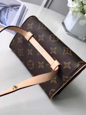 Louis Vuitton Replica Bumbag/Beltbag/Crossbody Bag M51855 Monogram Canvas 2018