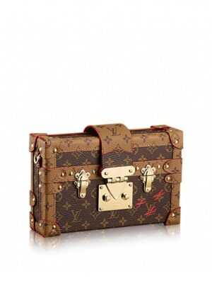 Louis Vuitton Replica Monogram Canvas Petite Mealle Bag M43117(HTM-7021501)