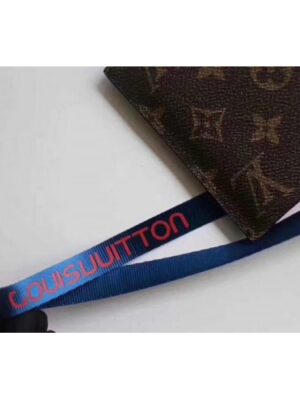 Louis Vuitton Replica Pouch Clutch Small Bag Monogram Canvas Blue Spring Summer 2018